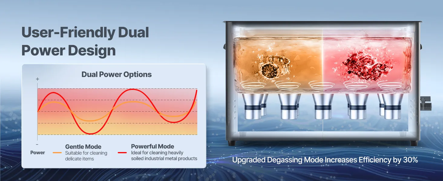 10 liters ultraljudstvätt
