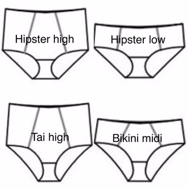 BESTÄLLNINGSVARA Menstrosor bikini midi