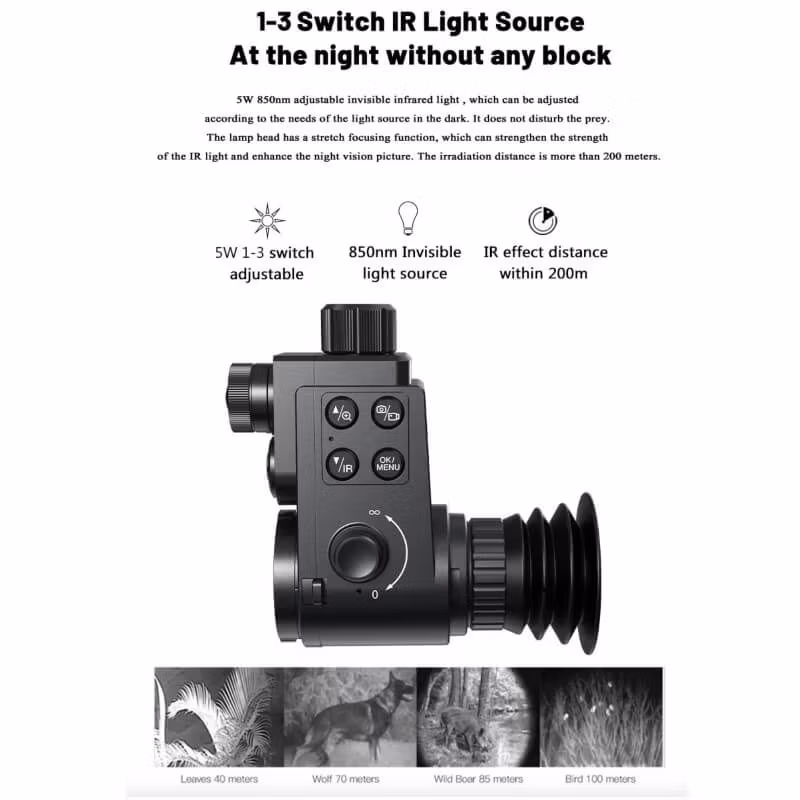 SyTong HT88 - 940nm - Okularmonterat Mörkersikte