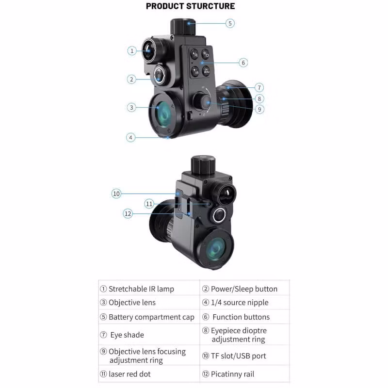 SyTong HT88 - 940nm - Okularmonterat Mörkersikte