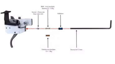 Tikka T3/T3x/T1x/CTR - Avtryckarfjäder - Sporting