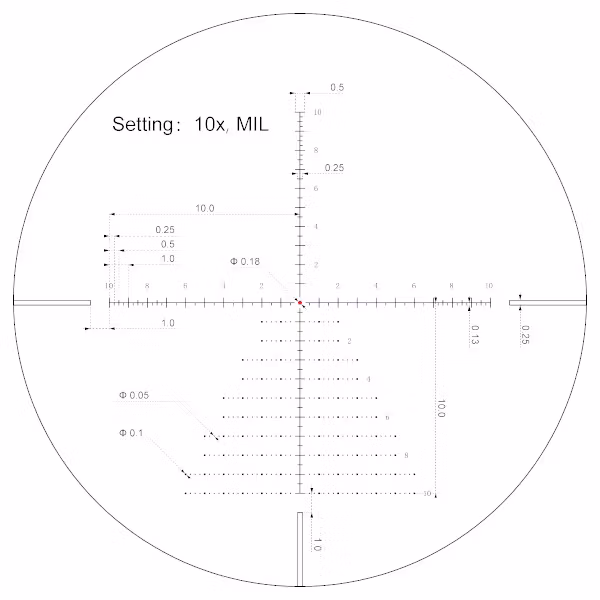 Veyron 3-12x44 IR FFP - Ultra Compact