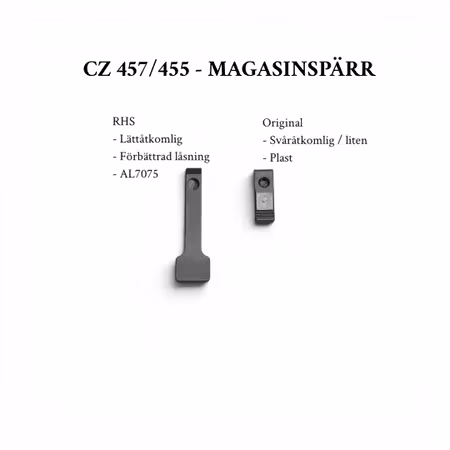 CZ 457 / 455 - Magasinspärr