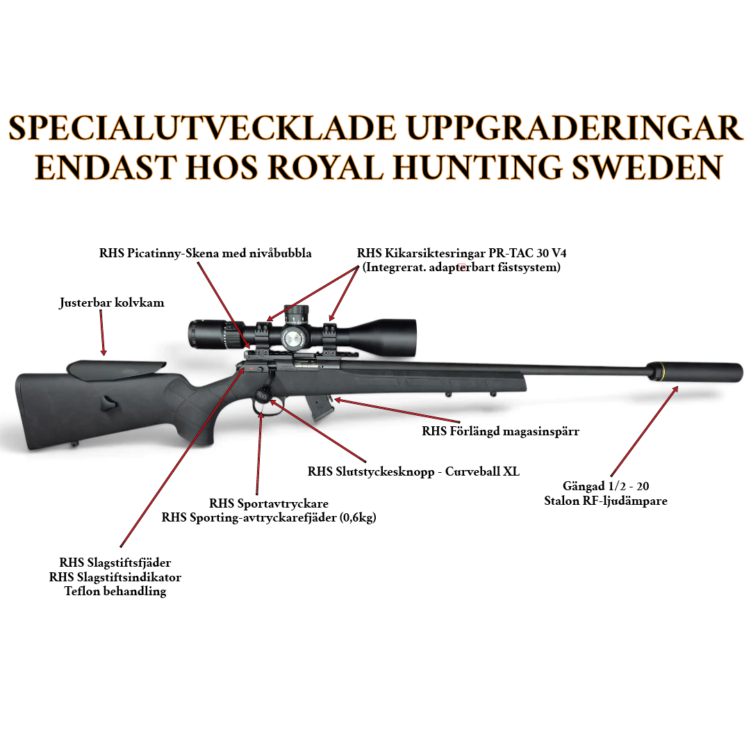 CZ 457 - BLACK SYNTET - 22 LR - RHS CUSTOM KULGEVÄR