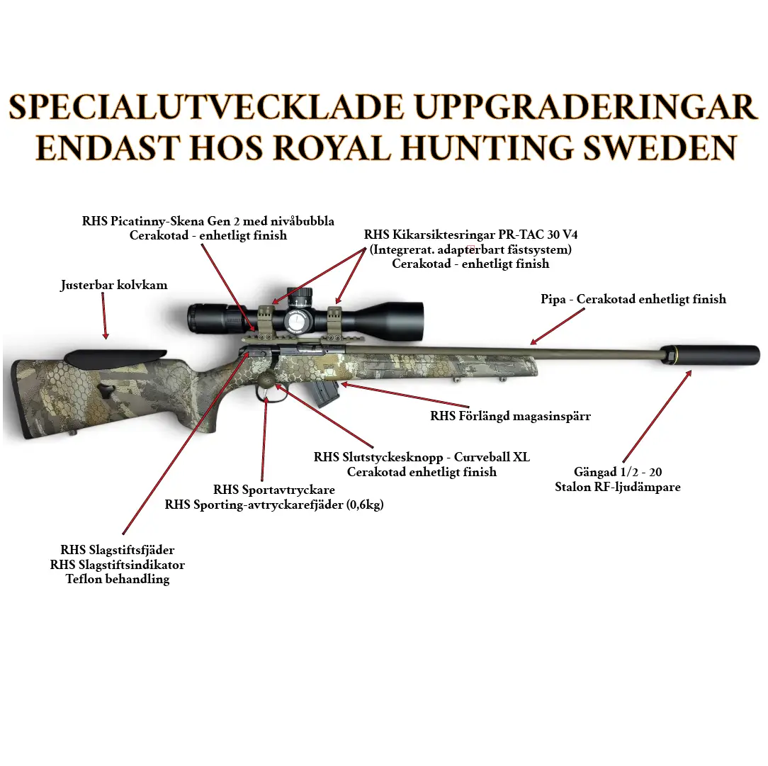 CZ 457 - PATRIOT BROWN - 22 LR - RHS CUSTOM KULGEVÄR