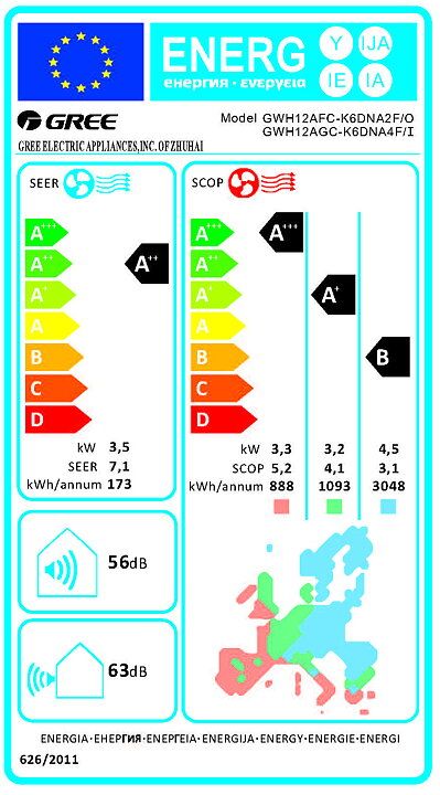 Gree Pular 35 - Inklusive Wi-Fi