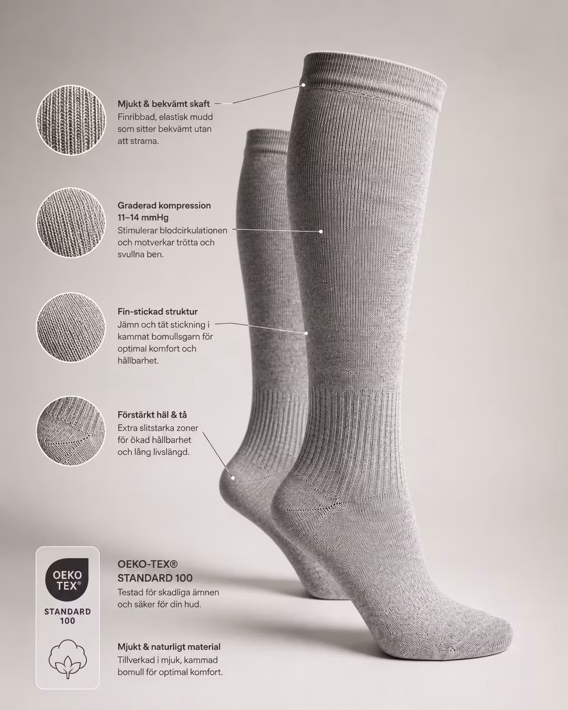 Stödstrumpor 11–14 mmHg Marin – Bomull | OEKO-TEX®