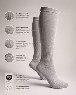 Stödstrumpor 11–14 mmHg Marin – Bomull | OEKO-TEX®