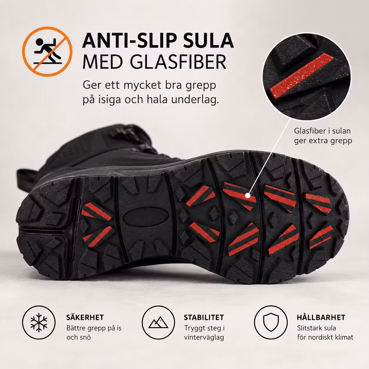 Vinterkänga Kinnekulle – Vattentät & Anti-Slip Glasfiber | Leaf