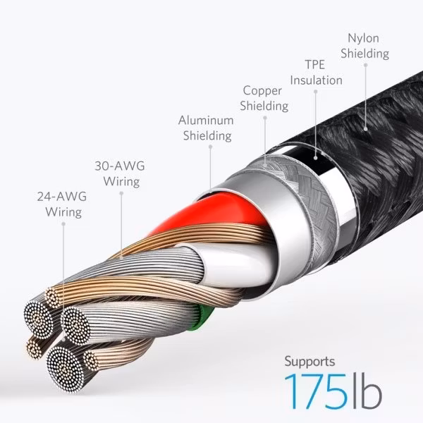 Anker PowerLine plus II silver svart konstruktion