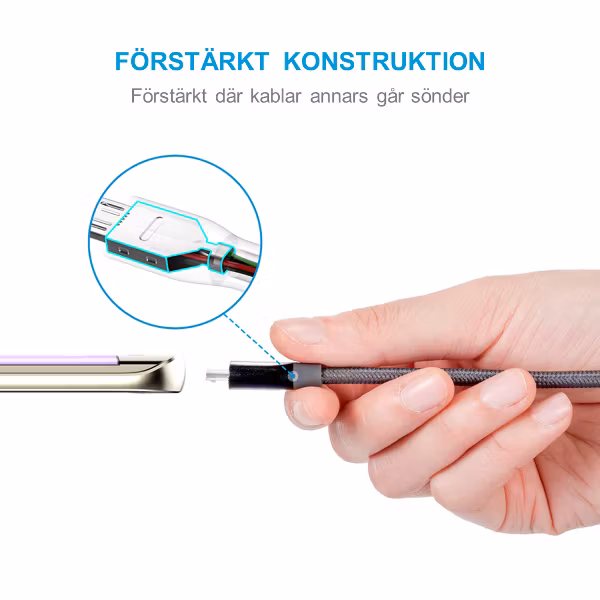 PowerLine+ mikro-USB kabel förstärkt