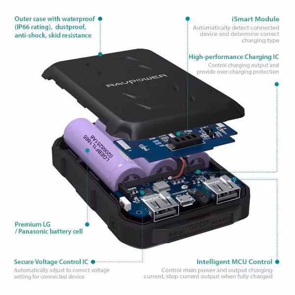 RAVPower Rugged 10050mAh powerbank för utomhus med inbyggda skydd