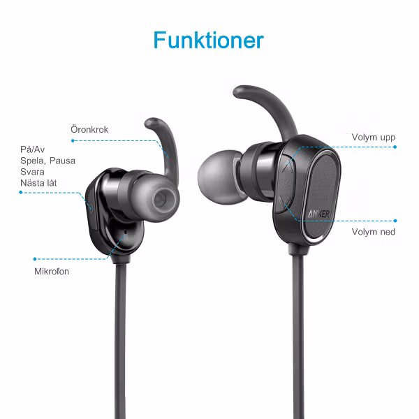 Anker SoundBuds Sport hörlurar - funktioner