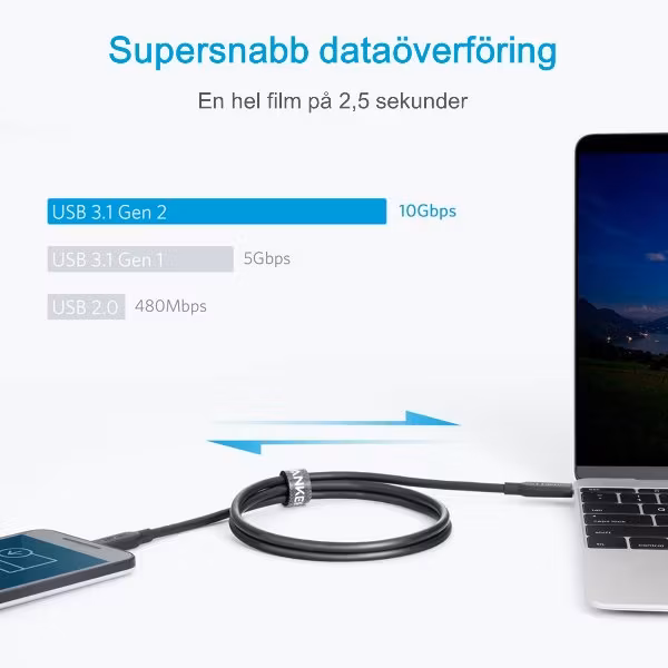 Anker PowerLine II USBC kabel 90cm snabb dataöverföring