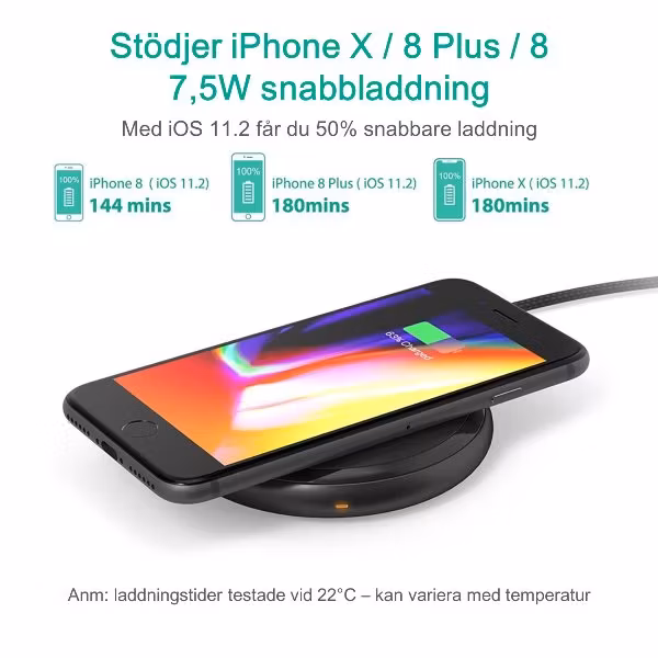 RAVPower snabb trådlös laddare laddar iPhone 8 och iPhone X