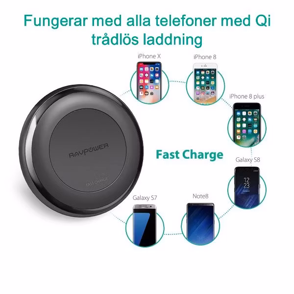 RAVPower snabb trådlös laddare laddar alla Qi telefoner