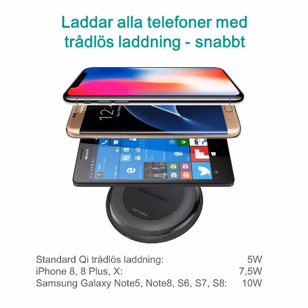 RAVPower snabb trådlös laddare laddar Lumia iPhone, Galaxy