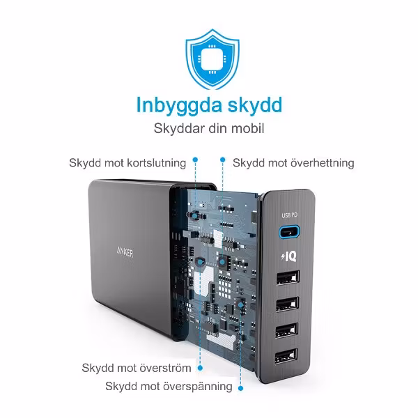Anker PowerPort plus 5 USBC PD med skydd