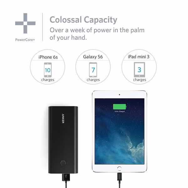 Anker PowerCore+ 26800mAh QC 3.0 powerbank ger många laddningar