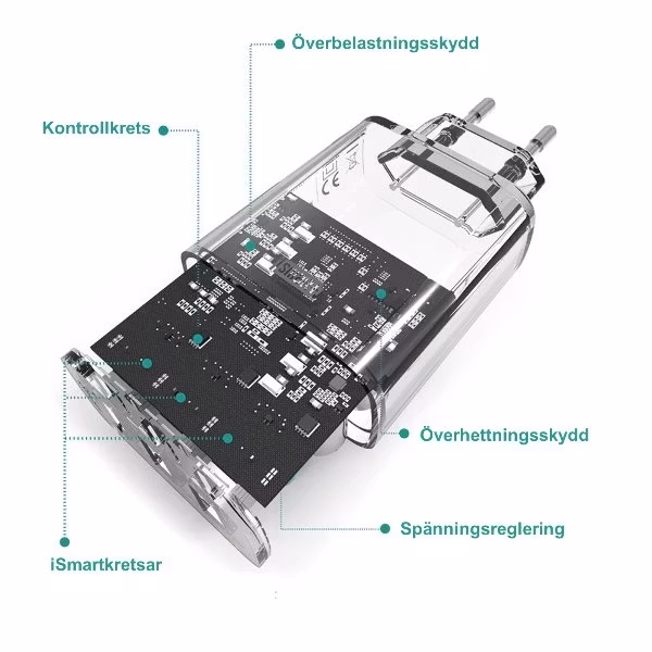 RAVPower mobilladdare med 3 uttag med skyddskretsar