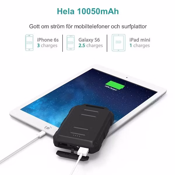 RAVPower Rugged 10050mAh powerbank för utomhus - stor kapacitet