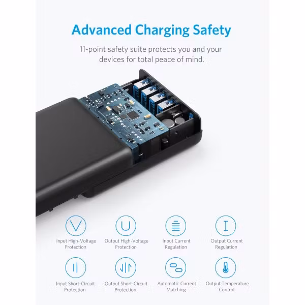Anker PowerPort Speed Power Delivery 5 mobilladdare med skyddsfunktioner