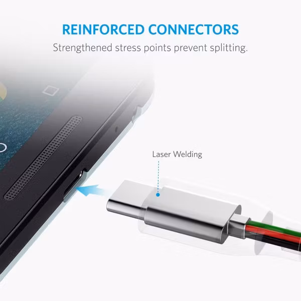 Anker PowerLine plus USB-C grå förstärkt