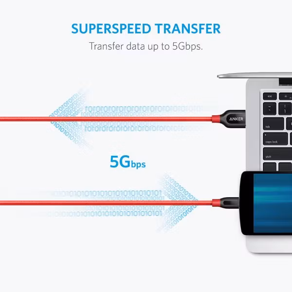 Anker PowerLine plus USB-C röd snabb dataöverföring