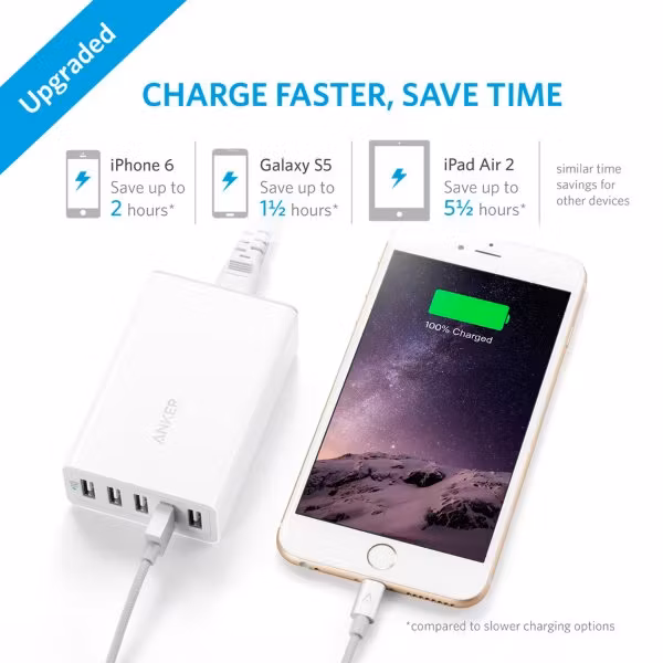 Anker PowerPort 5 mobilladdare med 5 uttag laddar snabbt vit