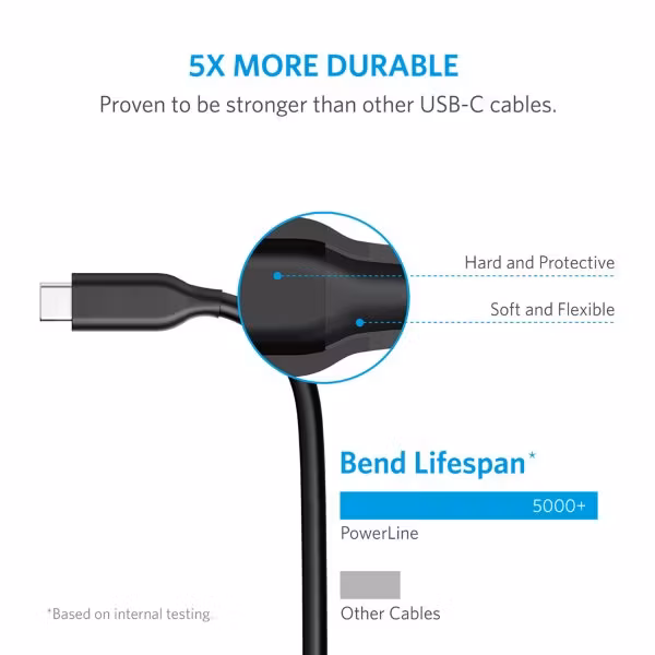 Anker PowerLine USBC - USBC stark konstruktion och lång livslängd, 90cm