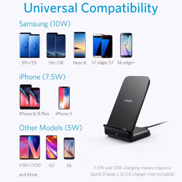Anker PowerWave Fast laddar alla Qi telefoner