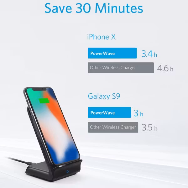 Anker PowerWave Fast laddar snabbt