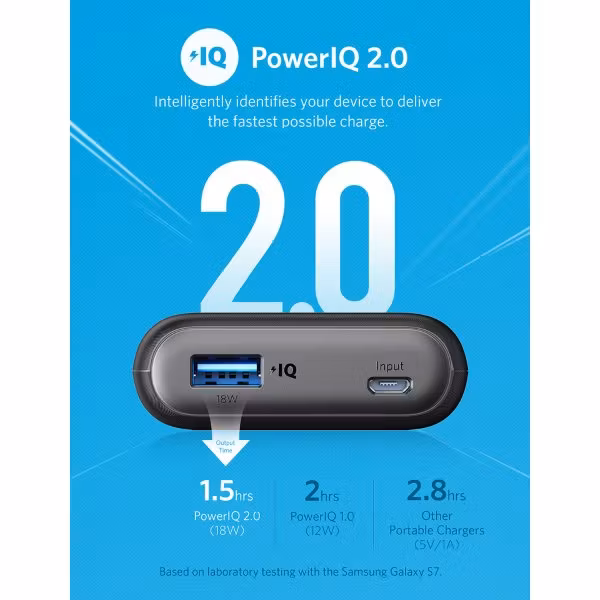 Anker Powercore II 10000mah med PowerIQ 2.0