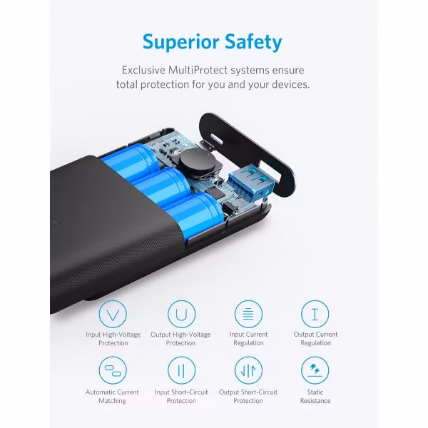 Anker Powercore II 10000mah laddas snabbt med Quick Charge