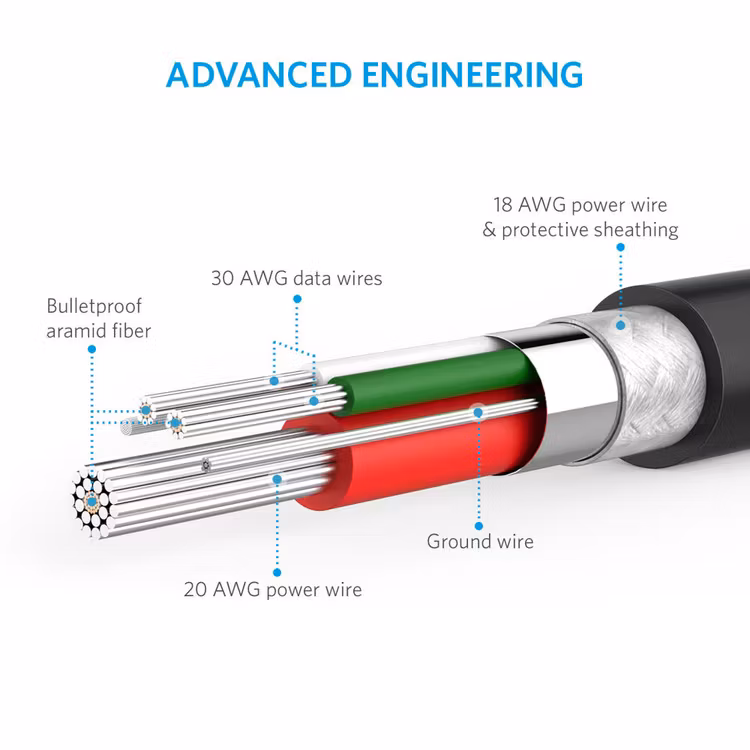 Anker PowerLine mikro-USB kabel 30cm 4-pack avancerad