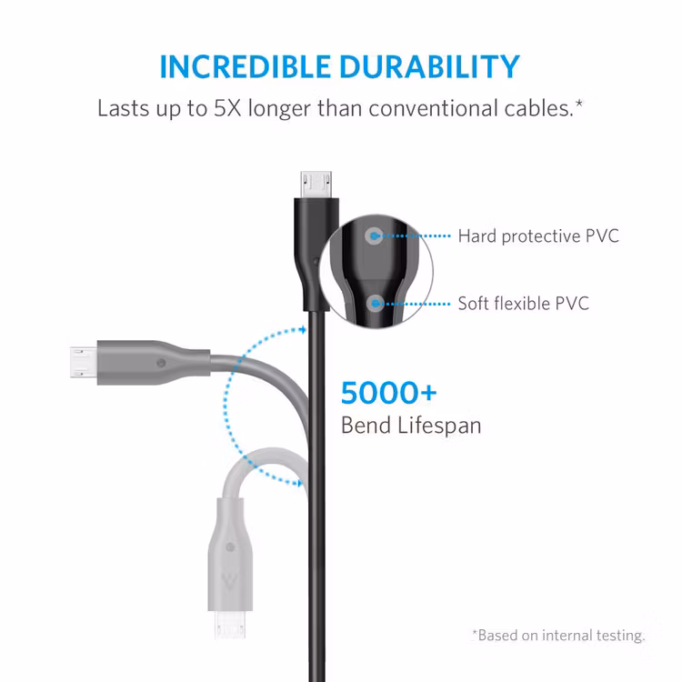 Anker PowerLine mikro-USB kabel 30cm 4-pack tål att böjas