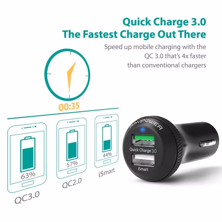 RAVPower billaddare QC 2 uttag 2