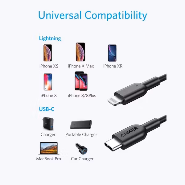 Anker PowerLine II Lightning till USB-C kabel, 90cm svart för iPhone och laddning med USB-C