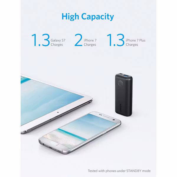 Anker PowerCore II 6700 laddar allt