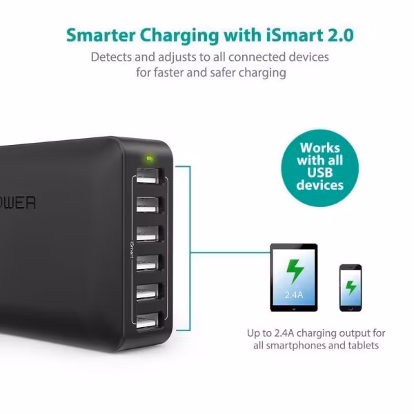 RAVPower mobilladdare med 6 uttag