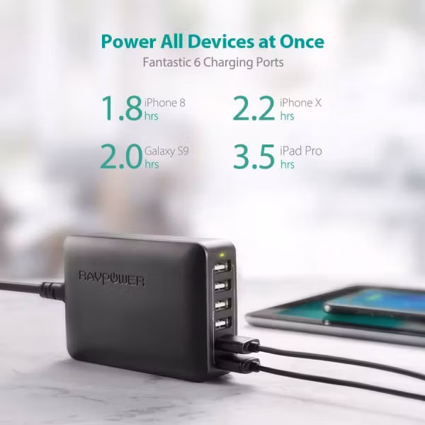 RAVPower mobilladdare med 6 uttag