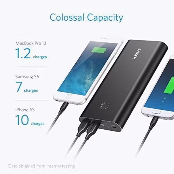 Anker PowerCore plus 26800 PD stor kapacitet