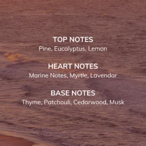 Nuanzes parfym born in blue