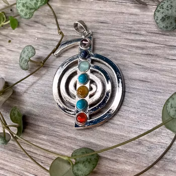 Hänge Cho Ku Rei Chakra