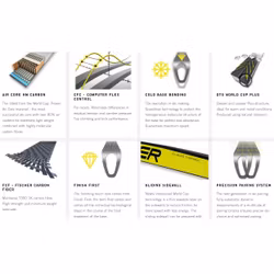 Fischer Speedmax 3D DP Sprint 191 cm (24/25)