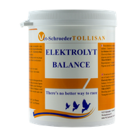Electrolyte balance