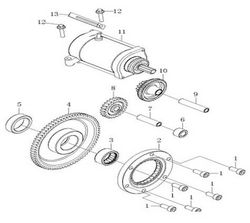 Startmotor CFMoto Allroad/Goes 500
