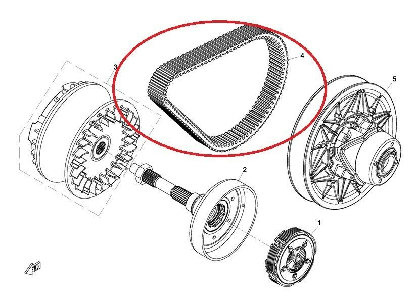 Drivrem/Variatorrem CF Moto 800 ATV/UTV