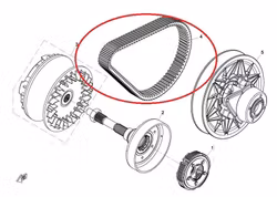 Drivrem/Variatorrem CF Moto 800 ATV/UTV