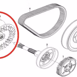 Primärvariator CF Moto,Goes 500.